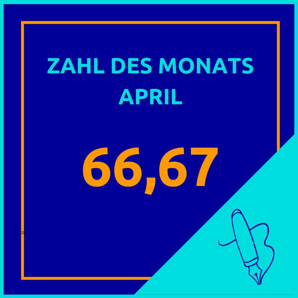 Zahl des Monats April 66,67