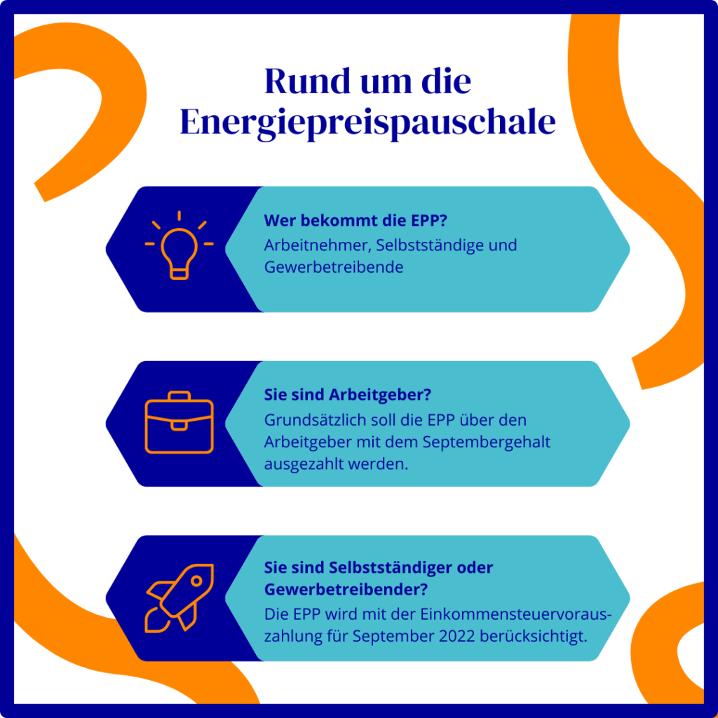 Rund um die Energiepreispauschale