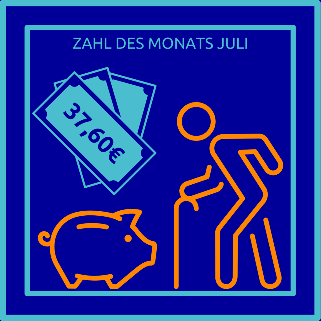 Zahl des Monats Juli