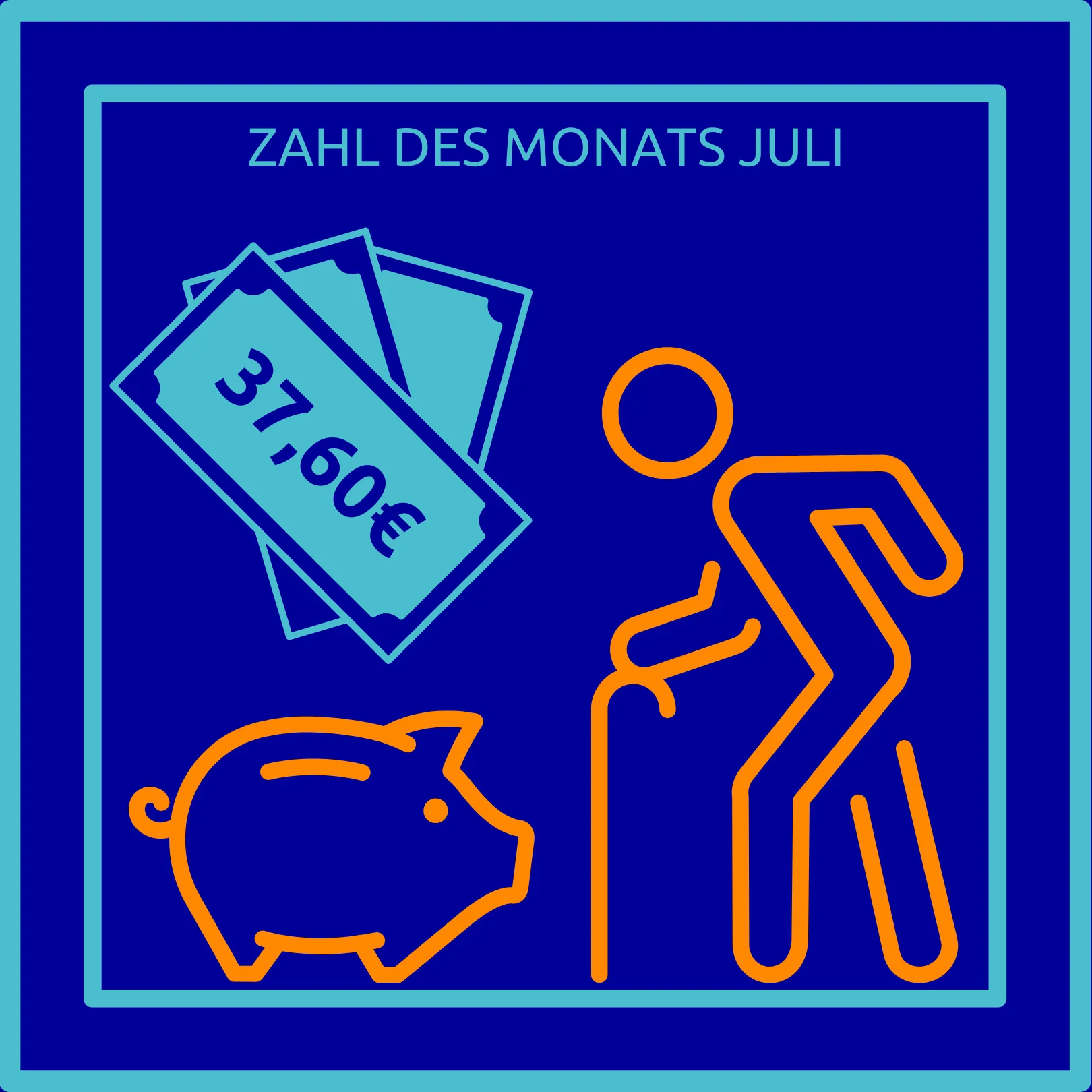 Zahl des Monats Juli