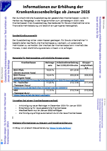 Beispiel der Mitarbeiterinformation