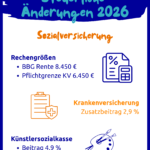 Steuerliche Änderungen 2026
