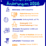 Steuerliche Änderungen 2026
